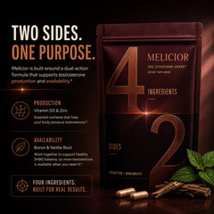MELICIOR TESTOSTERONE SUPPORT
