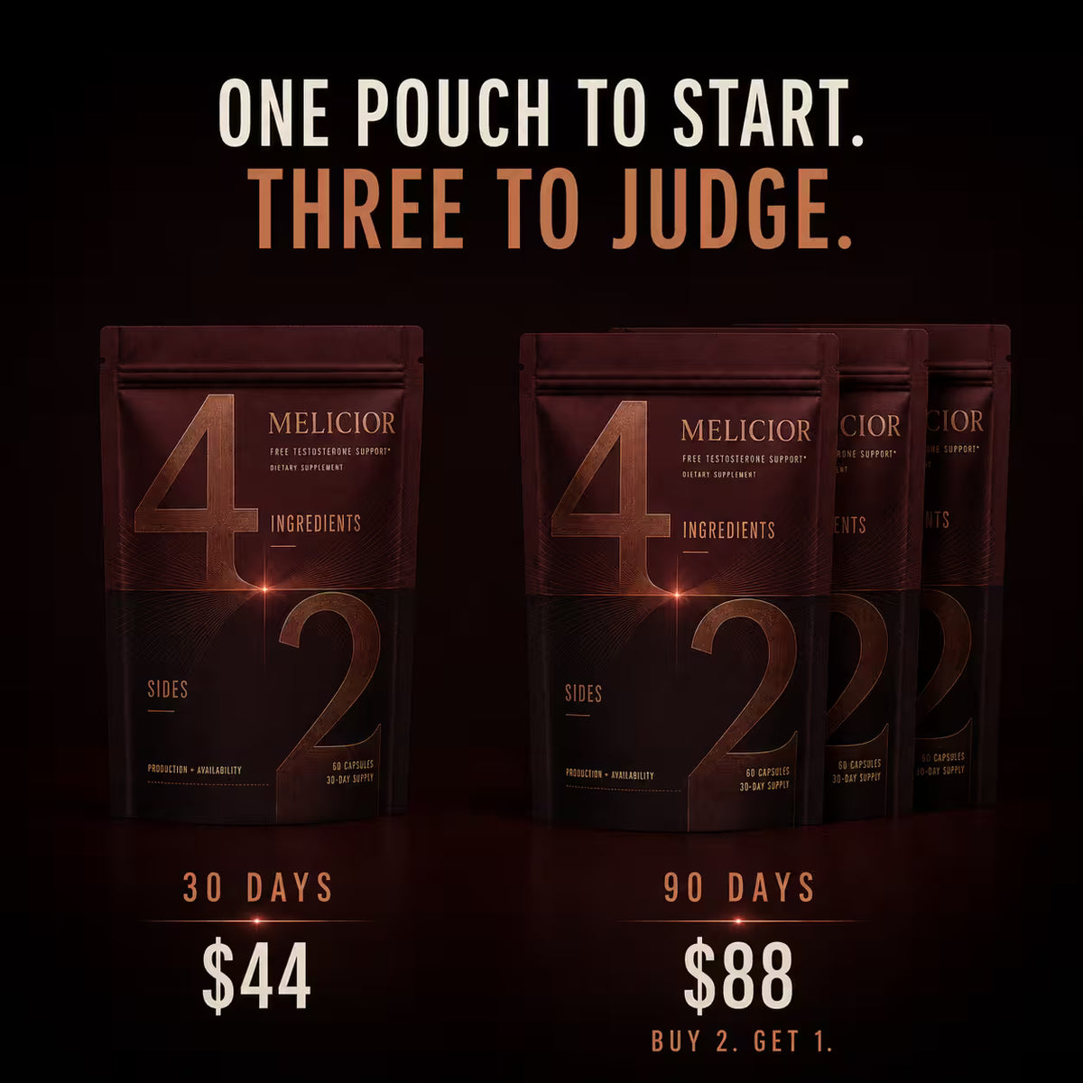 MELICIOR TESTOSTERONE SUPPORT