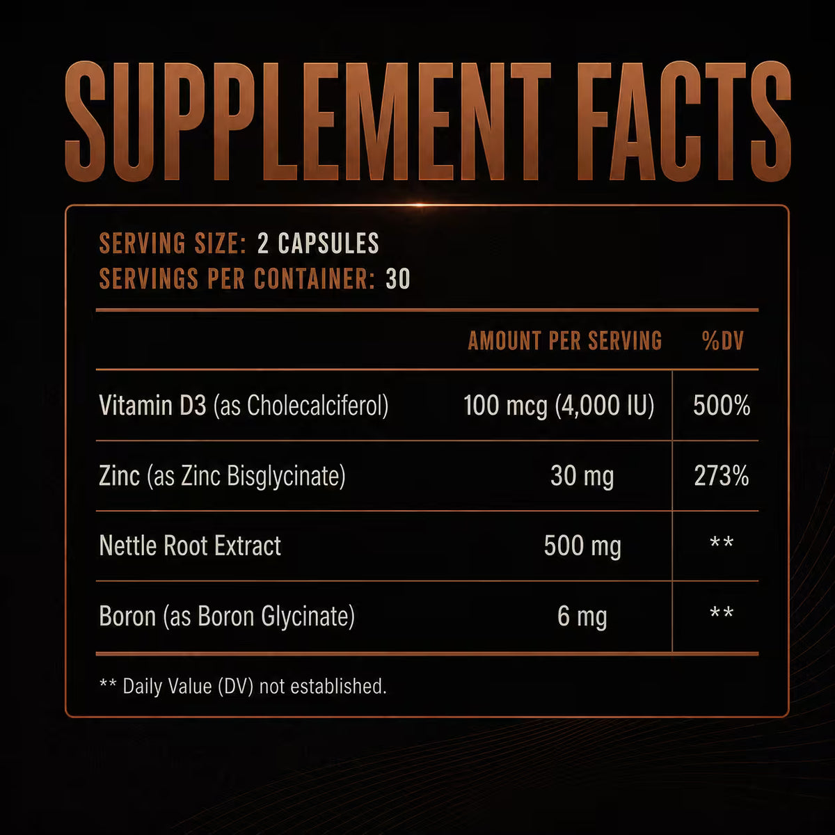 MELICIOR TESTOSTERONE SUPPORT