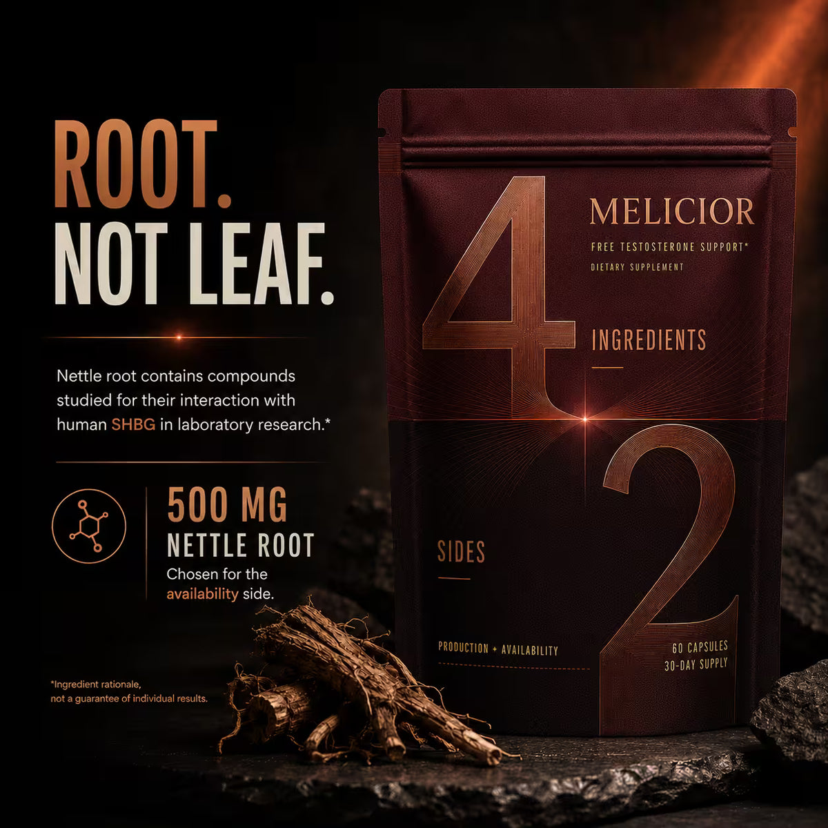 MELICIOR TESTOSTERONE SUPPORT