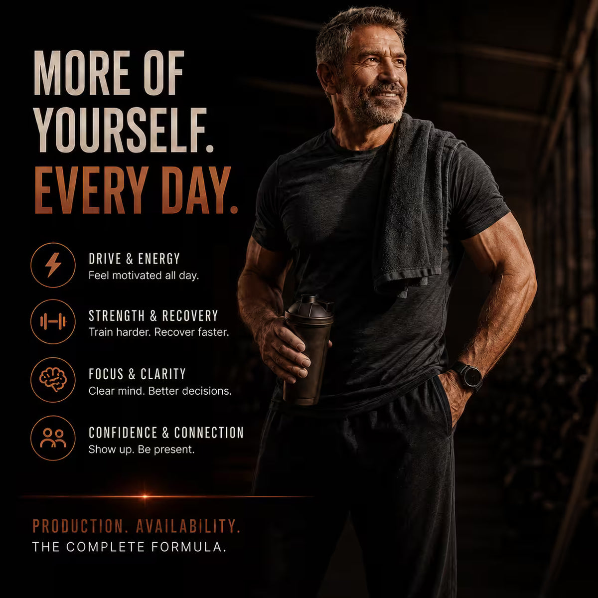 MELICIOR TESTOSTERONE SUPPORT